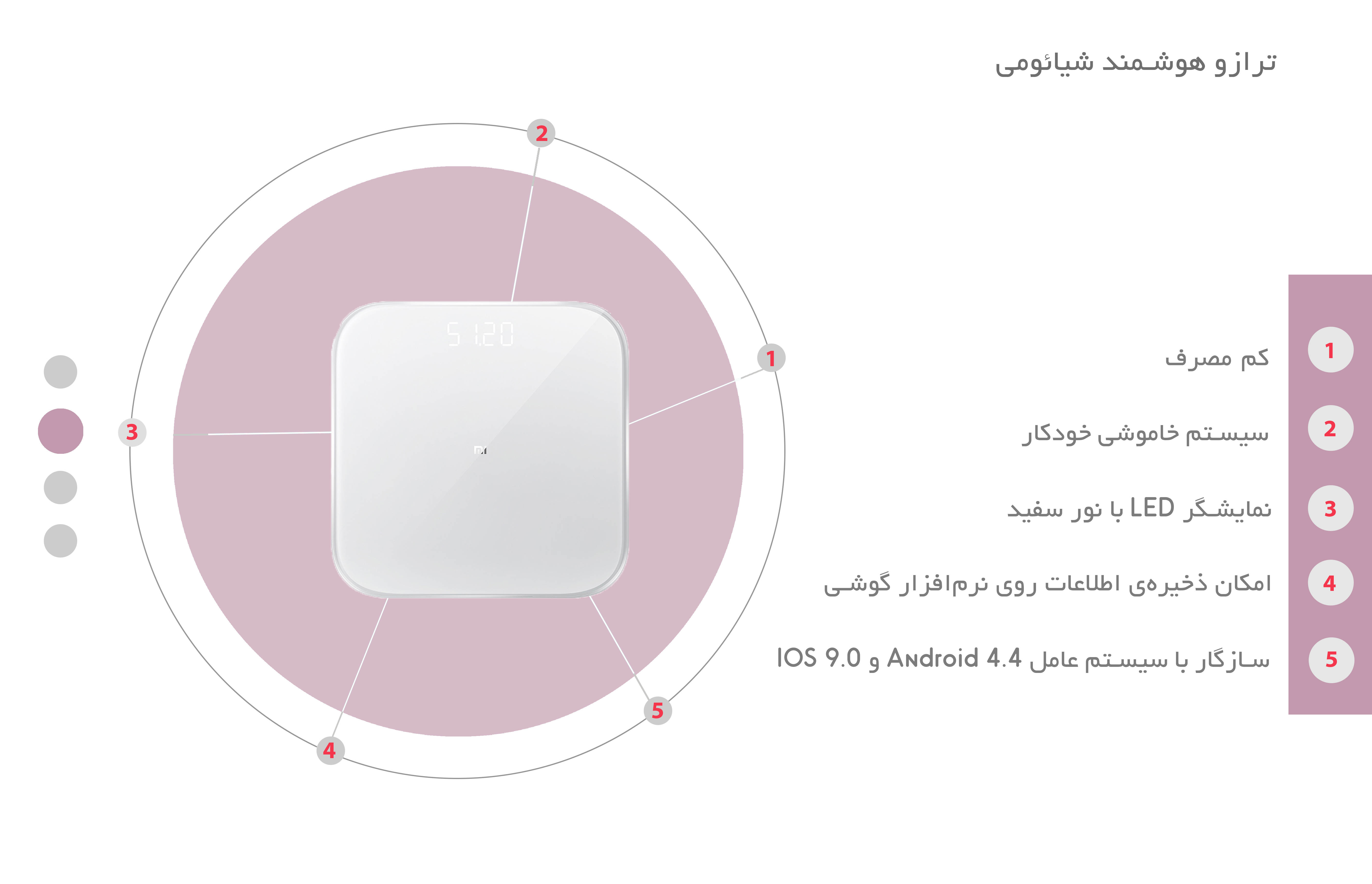 ترازو هوشمند شیائومی مدل Mi-Smart-Scale2